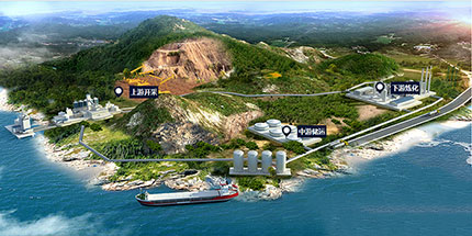 泊东泵业应用场景